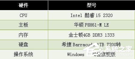 我来分享360极速浏览器怎么样（电脑360极速浏览器怎么样）