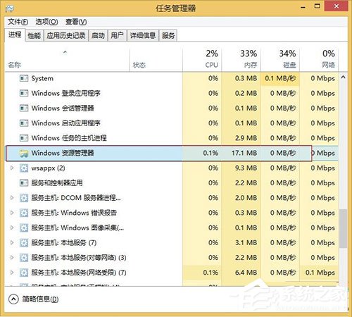 我来分享Win8系统右键资源管理器老是重启如何解决