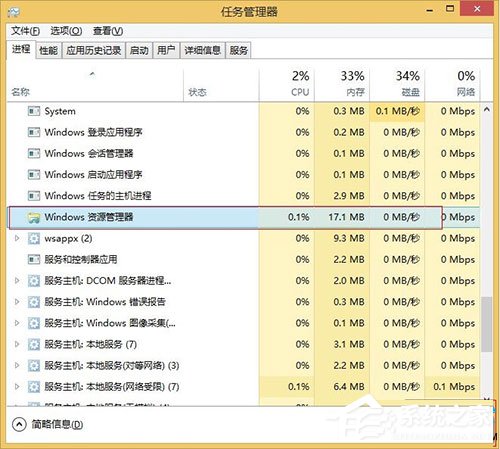 我来分享Win8系统右键资源管理器老是重启如何解决
