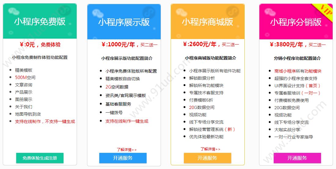 我来分享如何去选择小程序模板
