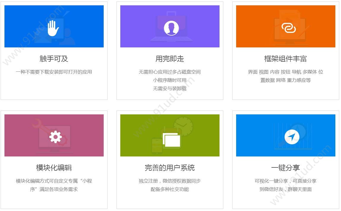 我来分享如何去选择小程序模板