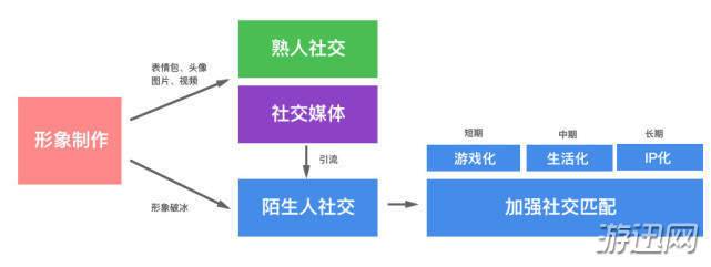 我来分享ZEPETO是什么