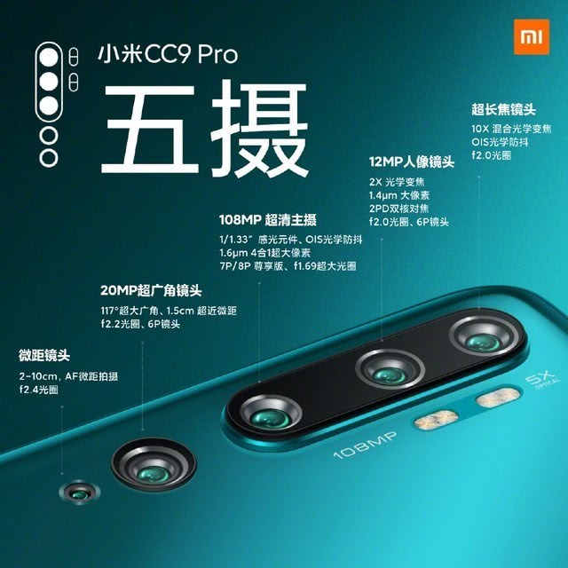 我来分享小米CC9 Pro多少钱。