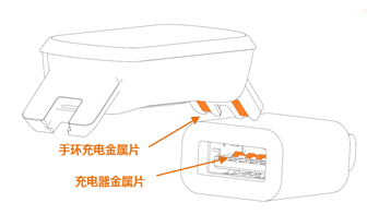 我来分享荣耀手环5i怎么充电。