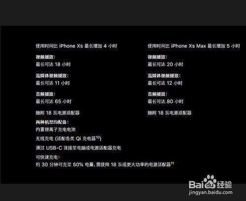 我来分享iphone11pro和max有什么区别。