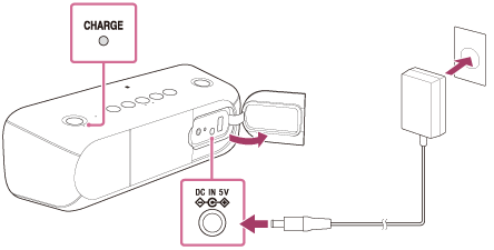 我来分享索尼SRS-XB30蓝牙音响连接交流电源插座的方法讲解。