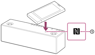 我来分享索尼SRS-X99连接wifi网络的图文教程。