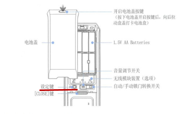 我来分享三星p718指纹锁进行初始化的简单教程。