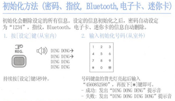 我来分享三星p718指纹锁进行初始化的简单教程。
