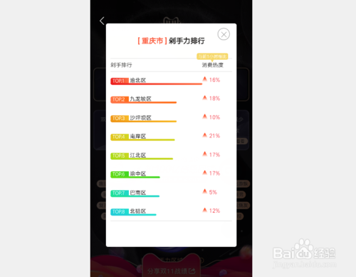 我来分享淘宝双十一战绩在哪看。