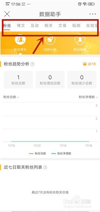 我来分享微博上阅读趋势在哪里看。