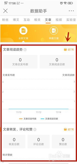 我来分享微博上阅读趋势在哪里看。