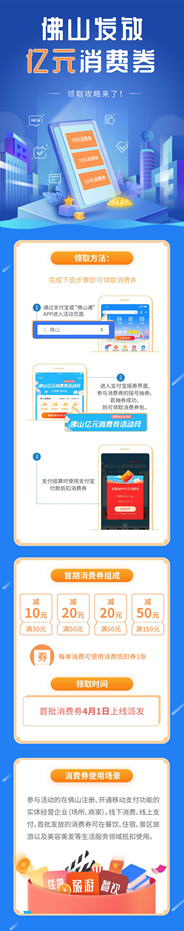 我来分享支付宝佛山亿元消费券获得方法。