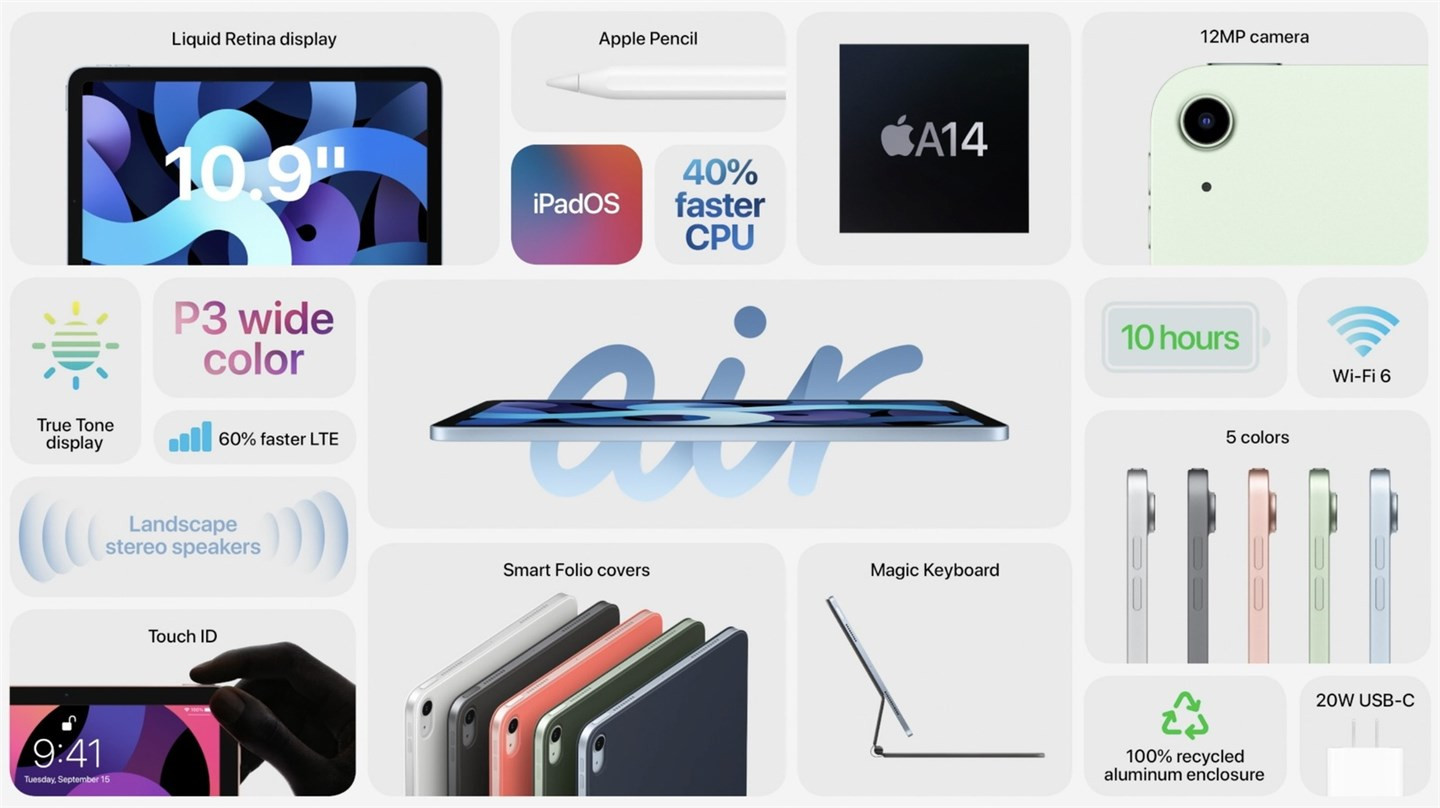 我来分享ipadair4什么时候发售。