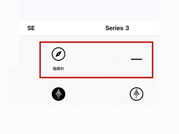 我来说说iwatch3和se有什么区别。