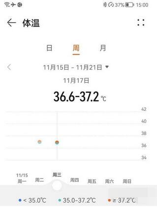 我来说说华为watchGT3怎么样。