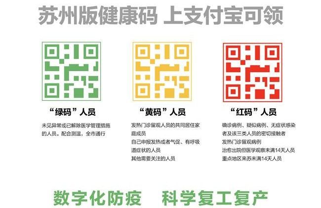 我来说说苏城码如何申请。