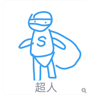 我来说说QQ画图红包超人怎么画。