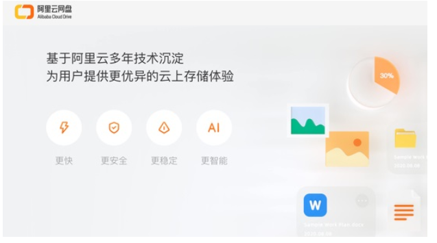 我来说说阿里云网盘有多大空间内存。