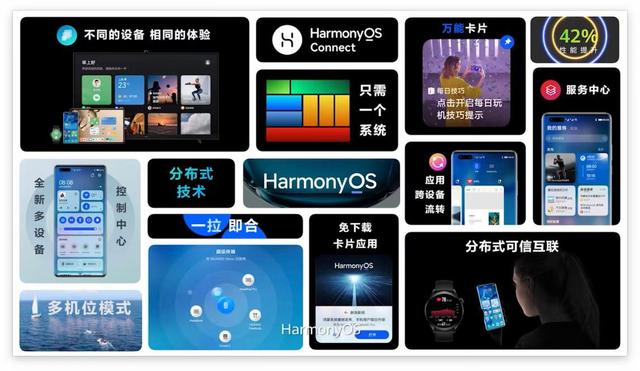 我来说说华为鸿蒙系统升级常见问题必看。