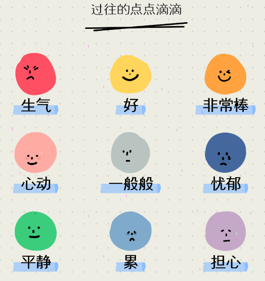 我来说说mooda怎样查看看之前日记。