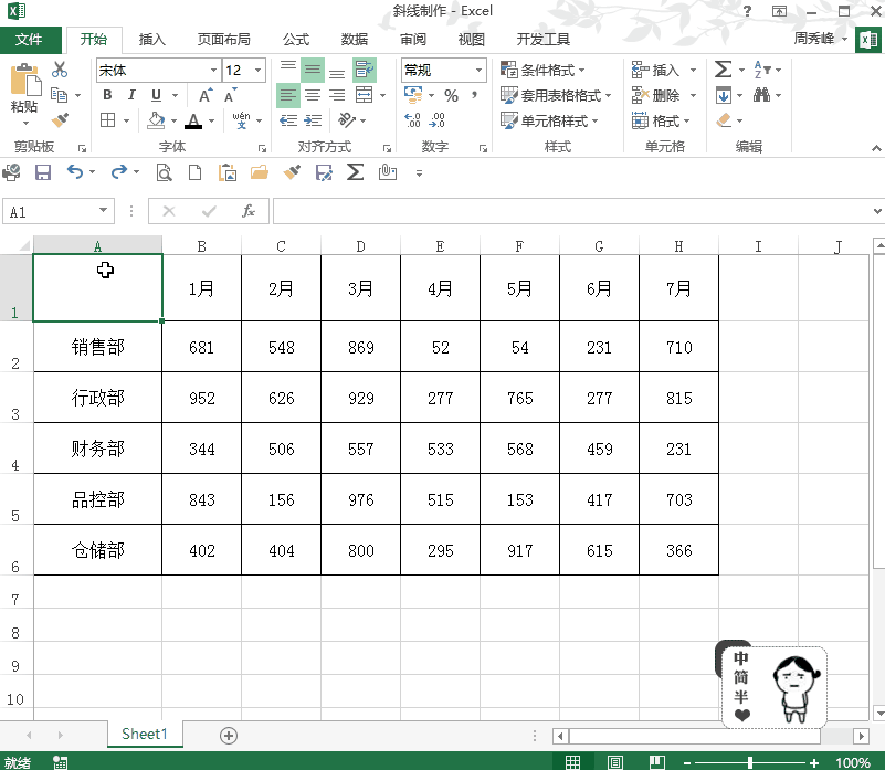 我来说说几个设置Excel表头的技能,大神都知道