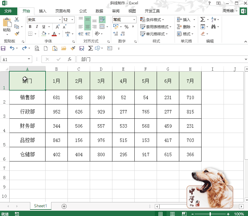 我来说说几个设置Excel表头的技能,大神都知道