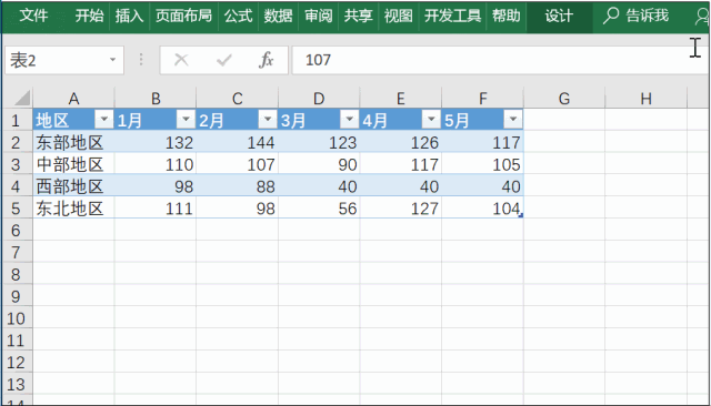 我来说说几个简单的Excel办公技巧，可以一键完成任务！