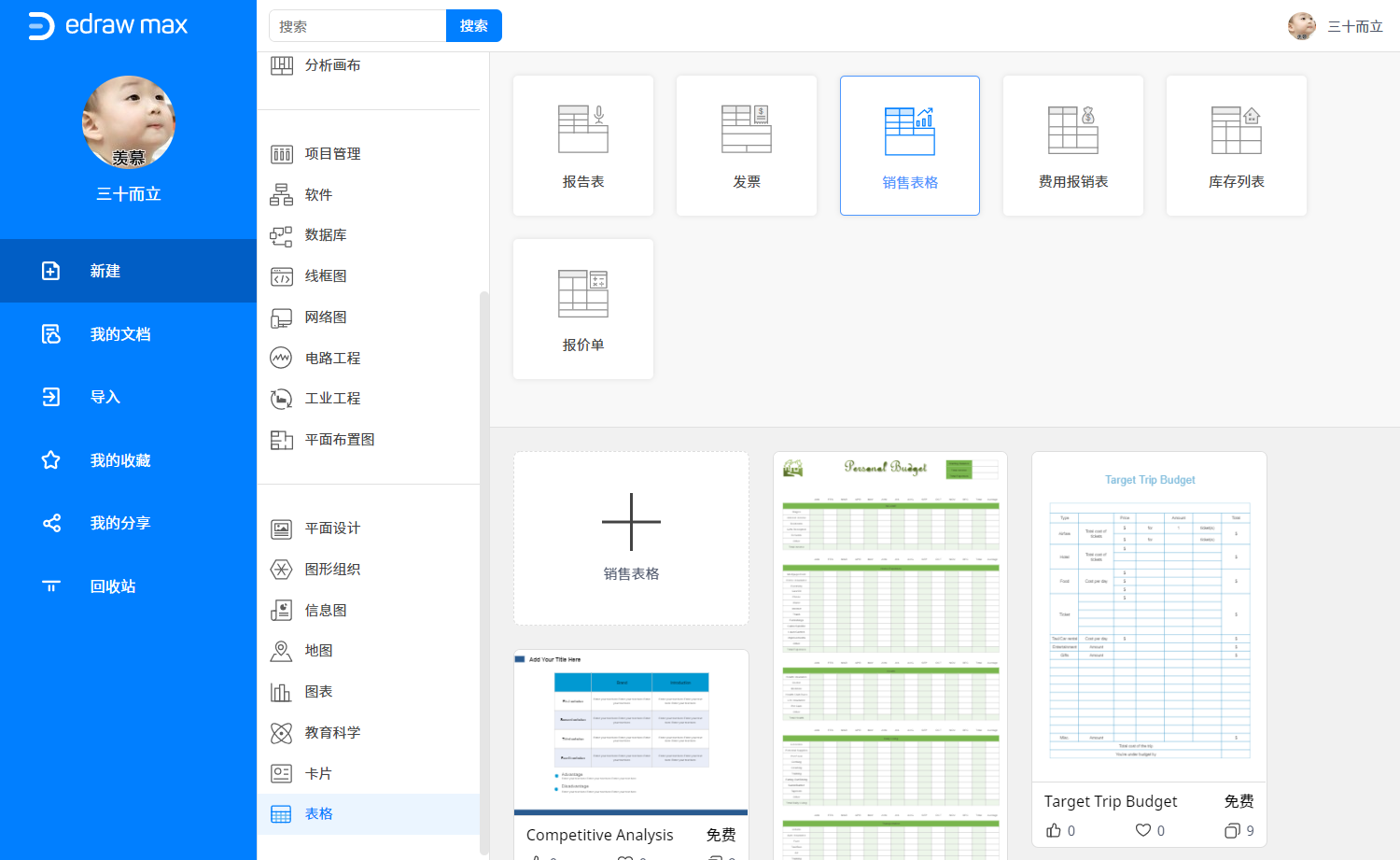 我来说说如何使用亿图在线制作销售表。