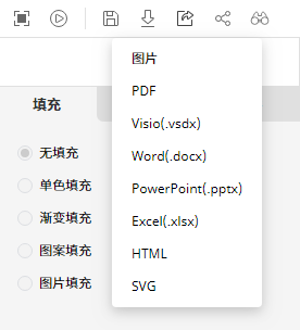 我来说说如何使用亿图在线制作销售表。
