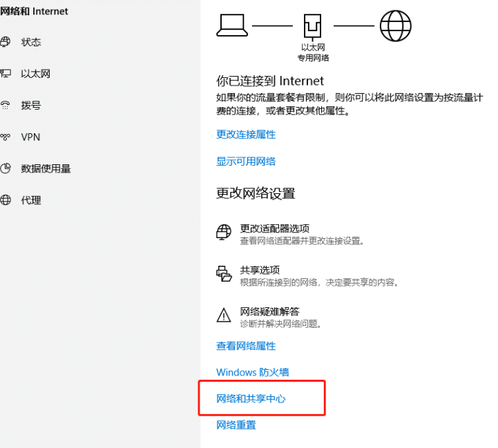 我来说说电脑上不了网怎么办。