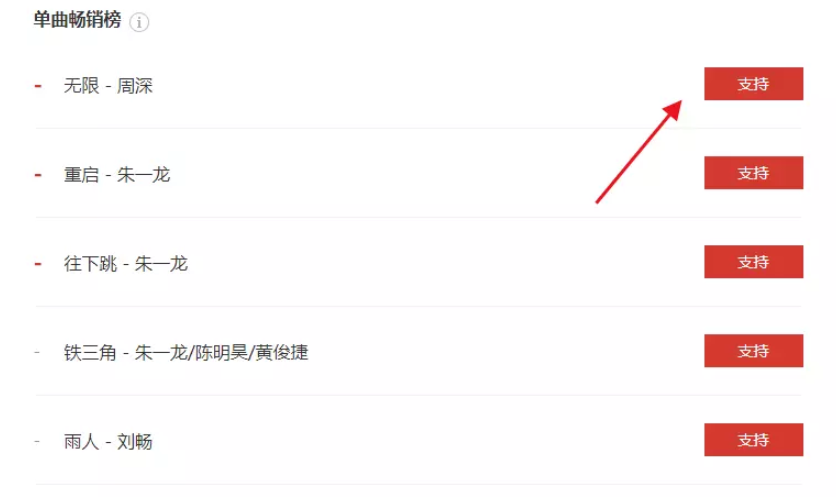 我来说说如何购买网易云音乐歌曲。