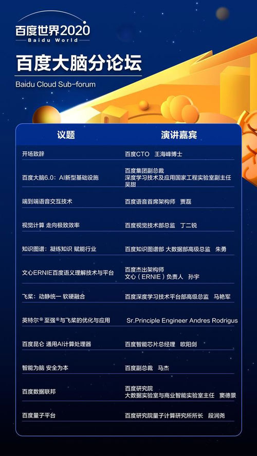 我来说说百度世界大会2020直播入口。