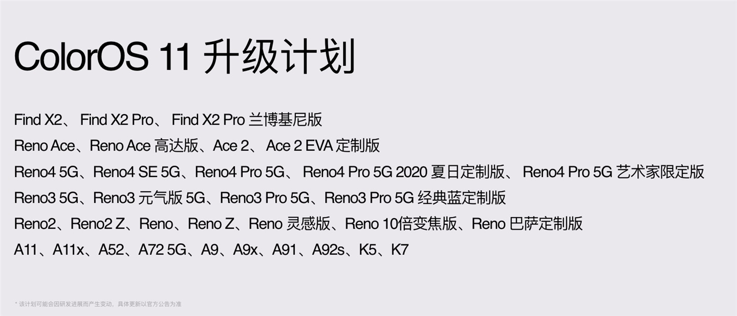 我来说说Coloros11什么时候更新。