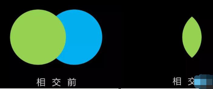 我来说说PPT布尔运算功能使用方法的详细操作教程 ppt布尔算法