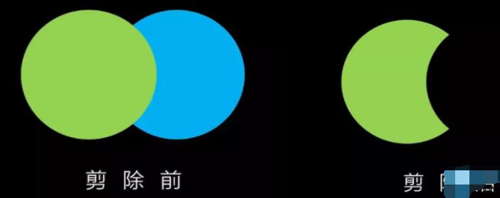 我来说说PPT布尔运算功能使用方法的详细操作教程 ppt布尔算法