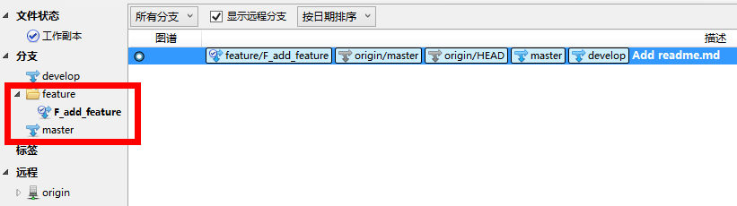 我来说说sourceTree发布版本和修复补丁合并版本的具体操作流程 我来说说搜索