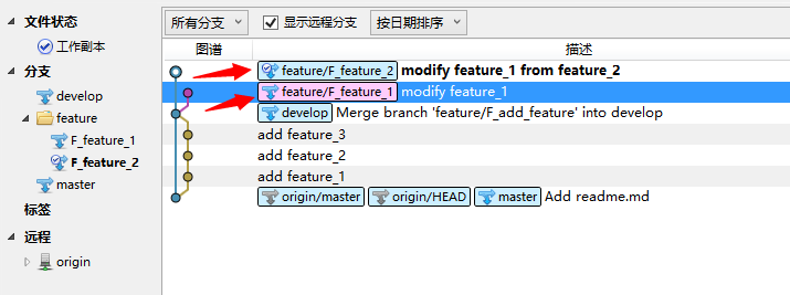 我来说说sourceTree发布版本和修复补丁合并版本的具体操作流程 我来说说搜索