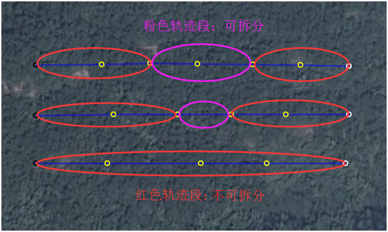 我来说说奥维互动地图浏览器中轨迹的一般操作说明 奥维互动地图app下载