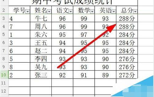 我来说说wps2019表格中数据从高到低排序的具体方法步骤 我来说说wps云文档到淘宝