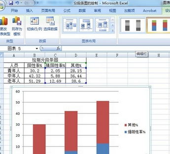 我来说说excel2007绘制分段条图的操作教程 excel哪个功能最实用