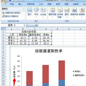 我来说说excel2007绘制分段条图的操作教程 excel哪个功能最实用