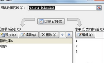 我来说说excel2007绘制分段条图的操作教程 excel哪个功能最实用
