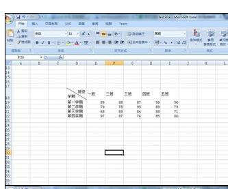 我来说说excel2007进行图表数据展示的相关操作步骤 居然还能复制