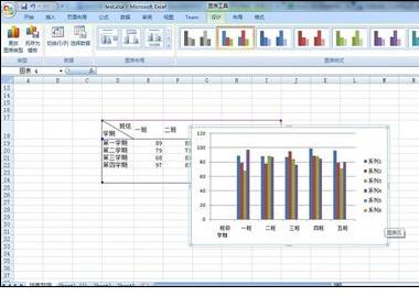 我来说说excel2007进行图表数据展示的相关操作步骤 居然还能复制