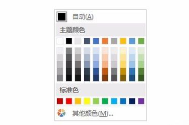 我来说说Microsoft Office Outlook更换邮件字体的操作方法 我来说说通信属于什么卡