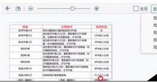 我来说说2345看图王管理图片的操作教程 2345看图王