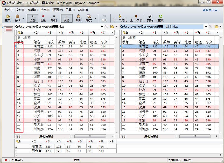 我来说说Beyond Compare表格比较进行数据排序的具体操作步骤 我来说说欲是靠回应来延续的 热情也是什么意思