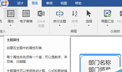 我来说说mindmanager绘制作品组织结构图的操作教程 我来说说名片怎么我来说说