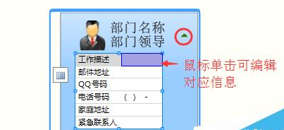 我来说说mindmanager绘制作品组织结构图的操作教程 我来说说名片怎么我来说说